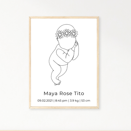 Personalised Printable Birth Poster - Floral